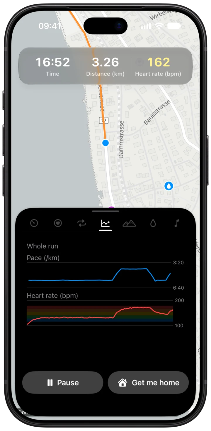 Pace and heart rate chart of the whole run