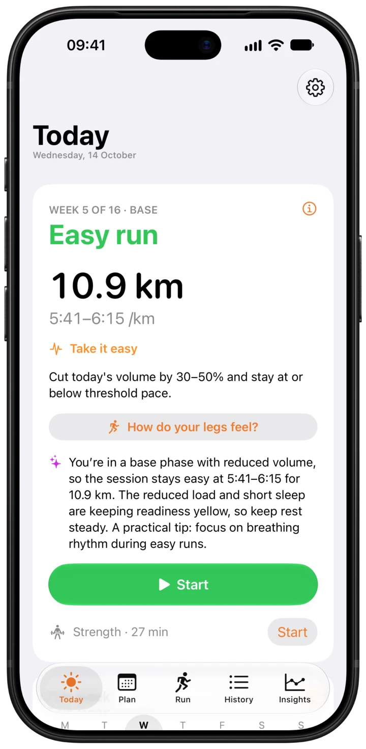 Taperwise Today: easy run, 10.9 km, take it easy, cut today’s volume by 30 to 50%, and a coach note